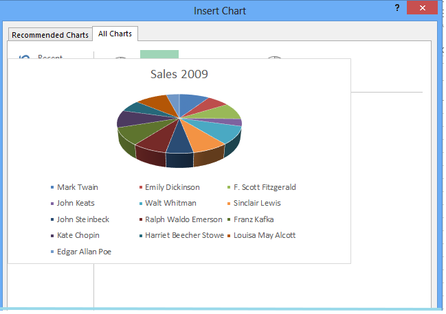 Insert Chart options